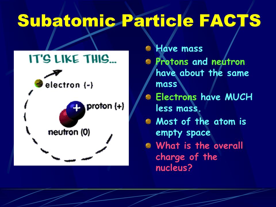 Subatomic Particle FACTS Have mass Protons and neutron have about the same mass Electrons have MUCH less mass.