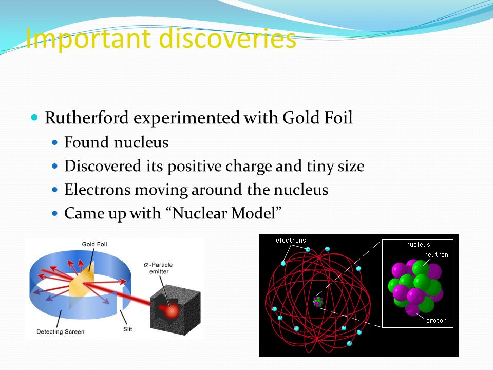 Important discoveries Rutherford experimented with Gold Foil Found nucleus Discovered its positive charge and tiny size Electrons moving around the nucleus Came up with Nuclear Model