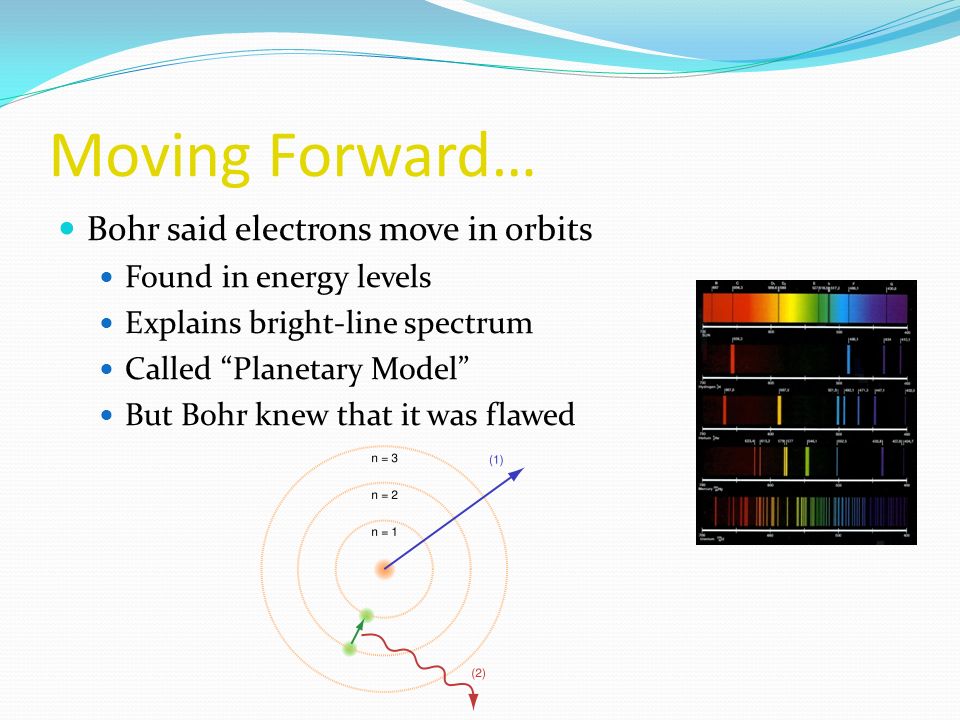 Moving Forward… Bohr said electrons move in orbits Found in energy levels Explains bright-line spectrum Called Planetary Model But Bohr knew that it was flawed