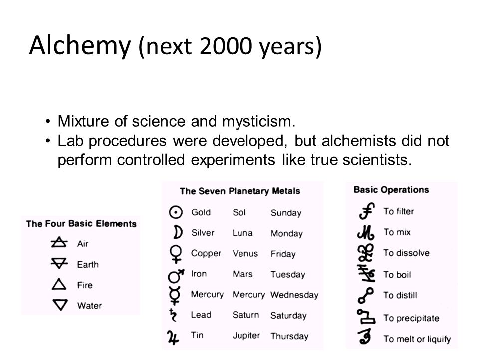 Alchemy (next 2000 years) Mixture of science and mysticism.