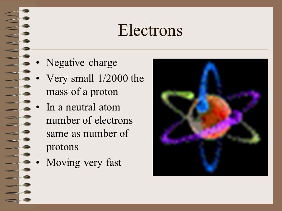 Protons Sub-atomic particle that is positively charged Mass of 1 amu (a small unit used to measure the masses of atoms) Found in the nucleus