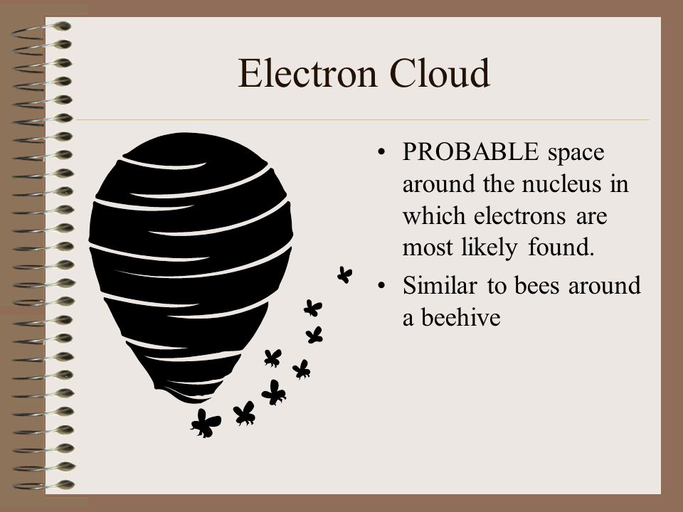 Atomic mass of an element: