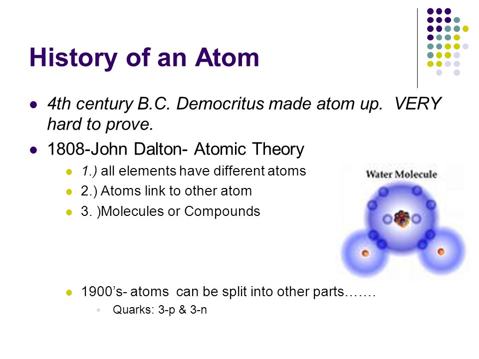 History of an Atom 4th century B.C. Democritus made atom up.
