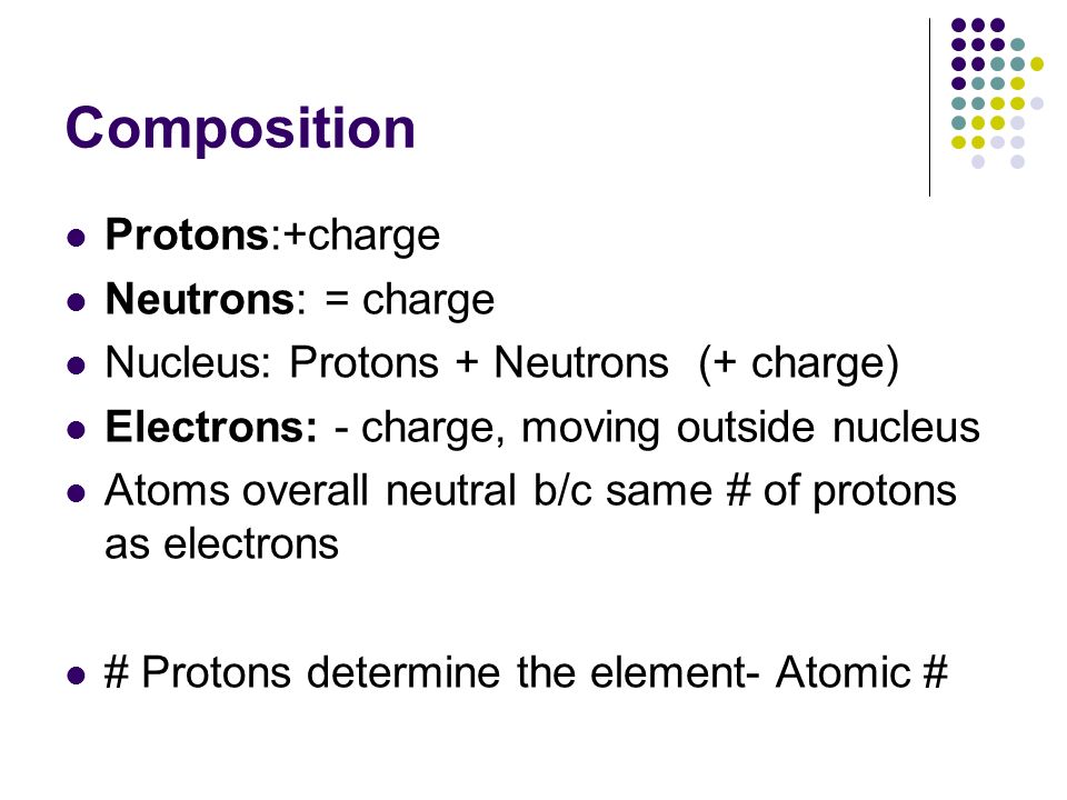 Composition Protons:+charge Neutrons: = charge Nucleus: Protons + Neutrons (+ charge) Electrons: - charge, moving outside nucleus Atoms overall neutral b/c same # of protons as electrons # Protons determine the element- Atomic #