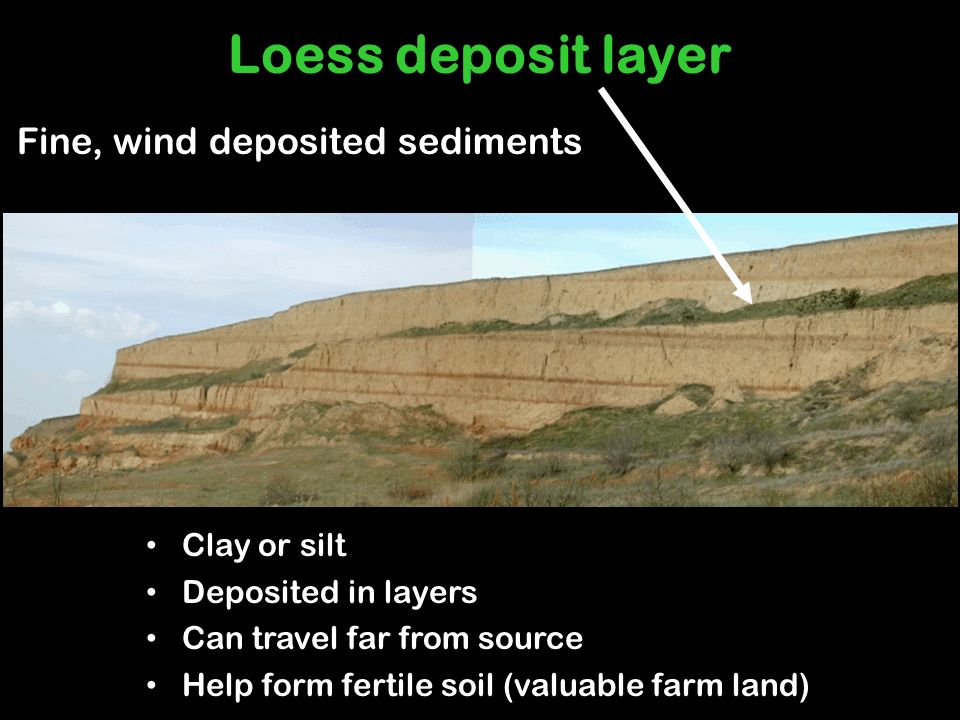3 5 waves earth book how waves form energy in waves comes from how does a loess deposit form