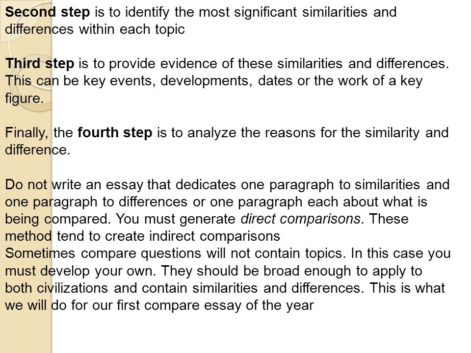comparison of islam judaism and christianity essay comparison of islam judaism and christianity essay
