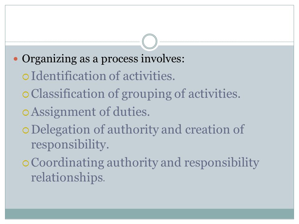 Organizing as a process involves:  Identification of activities.