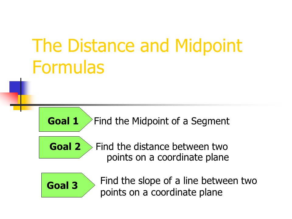 The Distance and Midpoint Formulas Goal 1 Find the Midpoint of a Segment Goal 2 Find the distance between two points on a coordinate plane Goal 3 Find the slope of a line between two points on a coordinate plane