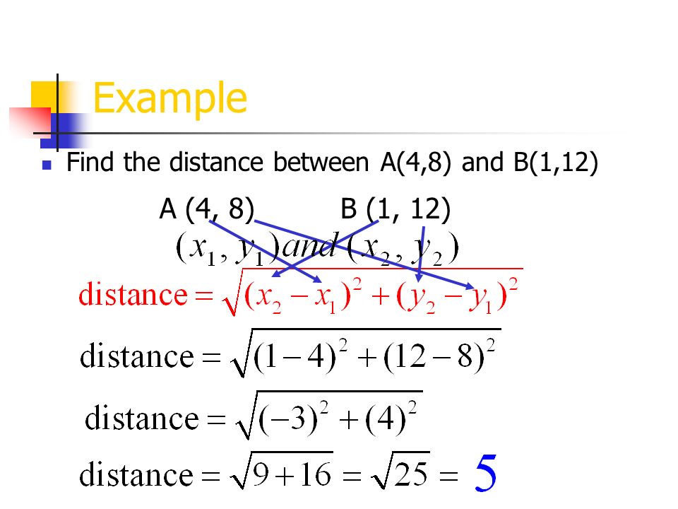 Example Find the distance between A(4,8) and B(1,12) A (4, 8)B (1, 12)