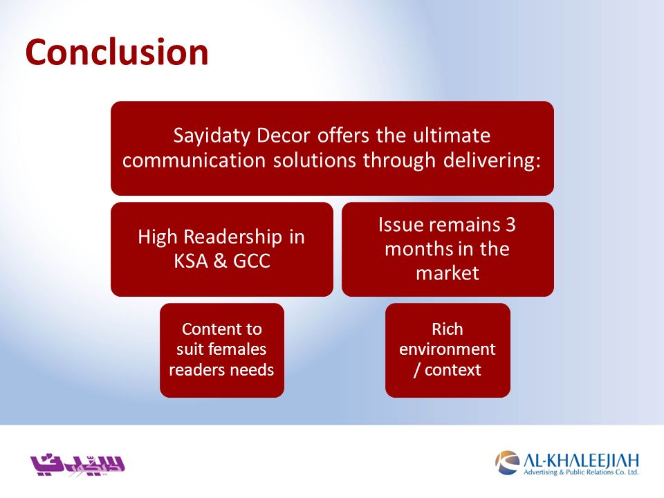 Conclusion Sayidaty Decor offers the ultimate communication solutions through delivering: High Readership in KSA & GCC Content to suit females readers needs Issue remains 3 months in the market Rich environment / context