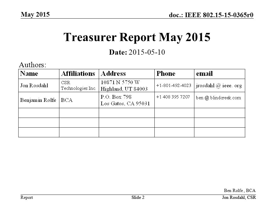 Report doc.: IEEE r0 May 2015 Slide 2Jon Rosdahl, CSRSlide 2 Treasurer Report May 2015 Date: Authors: Ben Rolfe, BCA Jon Rosdahl, CSR