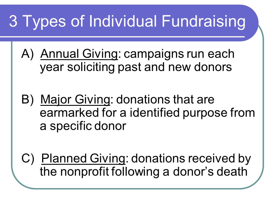 3 Types of Individual Fundraising A) Annual Giving: campaigns run each year soliciting past and new donors B) Major Giving: donations that are earmarked for a identified purpose from a specific donor C) Planned Giving: donations received by the nonprofit following a donor’s death