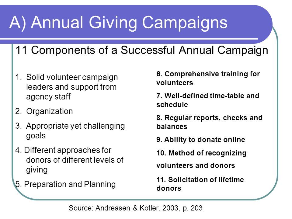 A) Annual Giving Campaigns 11 Components of a Successful Annual Campaign 1.Solid volunteer campaign leaders and support from agency staff 2.Organization 3.Appropriate yet challenging goals 4.