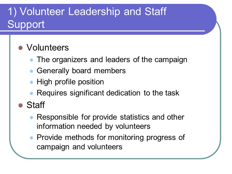 1) Volunteer Leadership and Staff Support Volunteers The organizers and leaders of the campaign Generally board members High profile position Requires significant dedication to the task Staff Responsible for provide statistics and other information needed by volunteers Provide methods for monitoring progress of campaign and volunteers