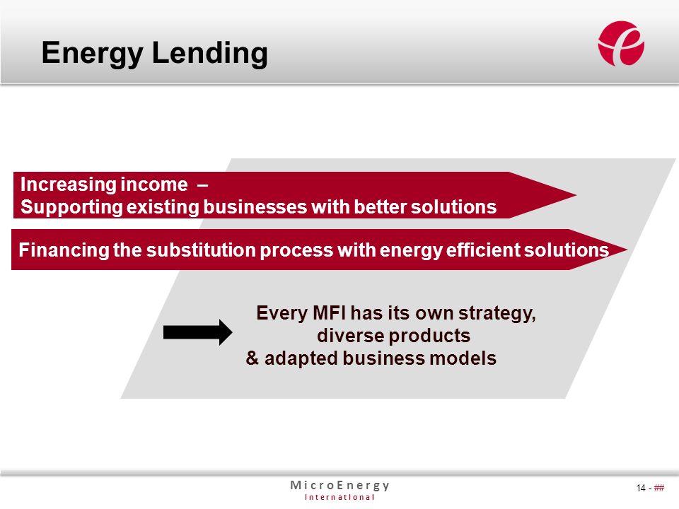 M i c r o E n e r g y I n t e r n a t I o n a l 14 - ## Every MFI has its own strategy, diverse products & adapted business models Energy Lending Increasing income – Supporting existing businesses with better solutions Financing the substitution process with energy efficient solutions