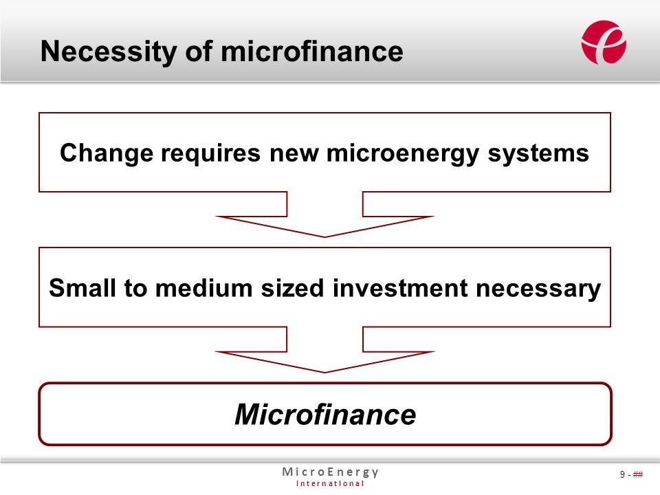 M i c r o E n e r g y I n t e r n a t I o n a l 9 - ## Necessity of microfinance Microfinance Change requires new microenergy systems Small to medium sized investment necessary