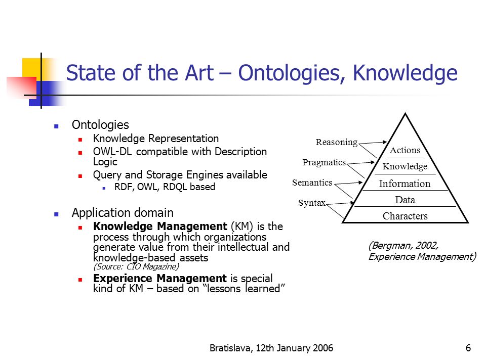 Dissertation Knowledge