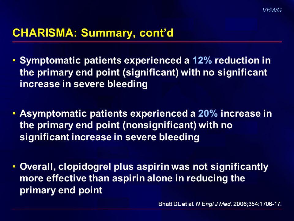 VBWG CHARISMA: Summary, cont’d Symptomatic patients experienced a 12% reduction in the primary end point (significant) with no significant increase in severe bleeding Asymptomatic patients experienced a 20% increase in the primary end point (nonsignificant) with no significant increase in severe bleeding Overall, clopidogrel plus aspirin was not significantly more effective than aspirin alone in reducing the primary end point Bhatt DL et al.