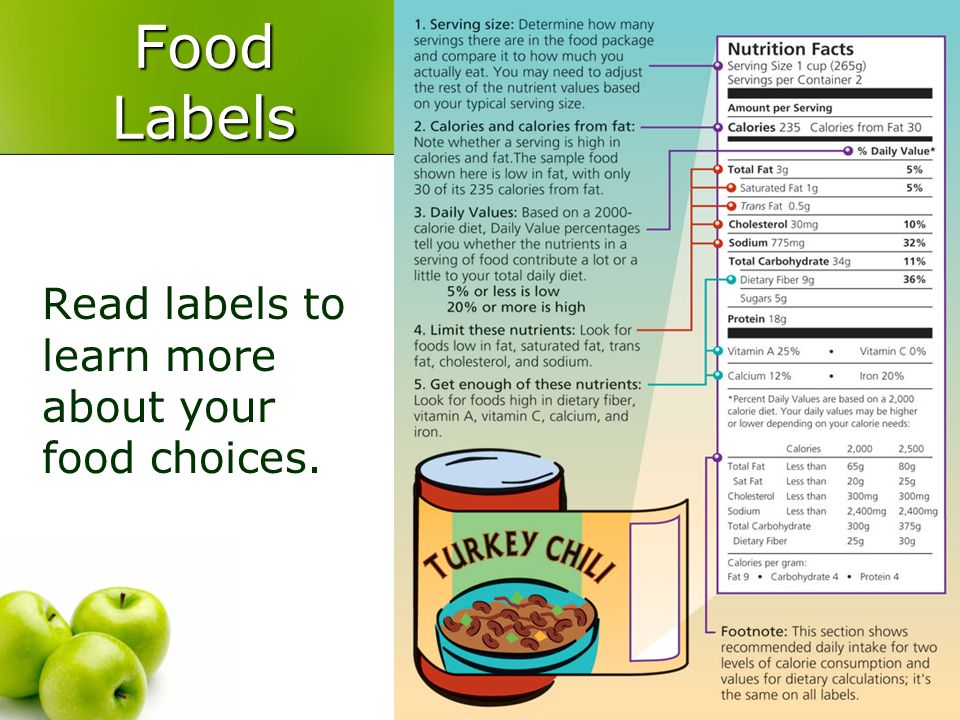 nutrition and food choices nutrition and food choices