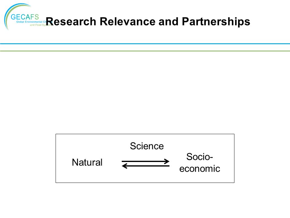 Research Relevance and Partnerships Science Natural Socio- economic