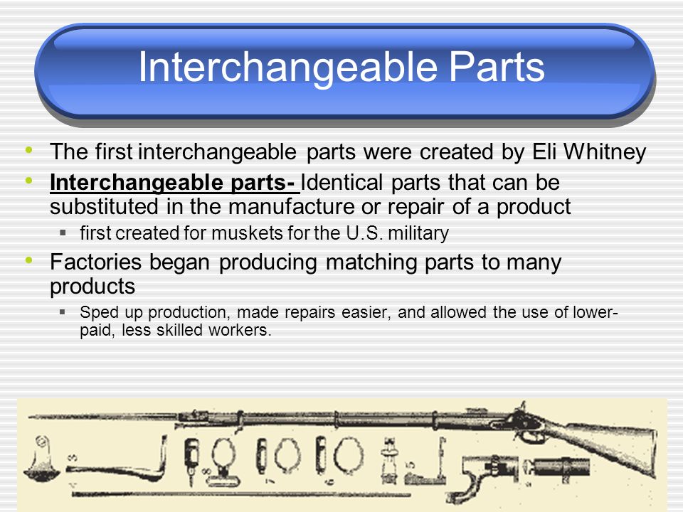 Interchangeable Parts The first interchangeable parts were created by Eli Whitney Interchangeable parts- Identical parts that can be substituted in the manufacture or repair of a product  first created for muskets for the U.S.