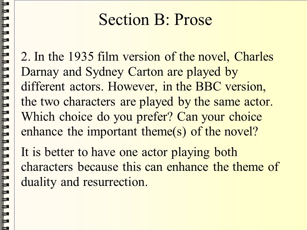 Sydney Carton Essay