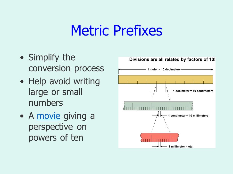 Metric Prefixes Simplify the conversion process Help avoid writing large or small numbers A movie giving a perspective on powers of tenmovie