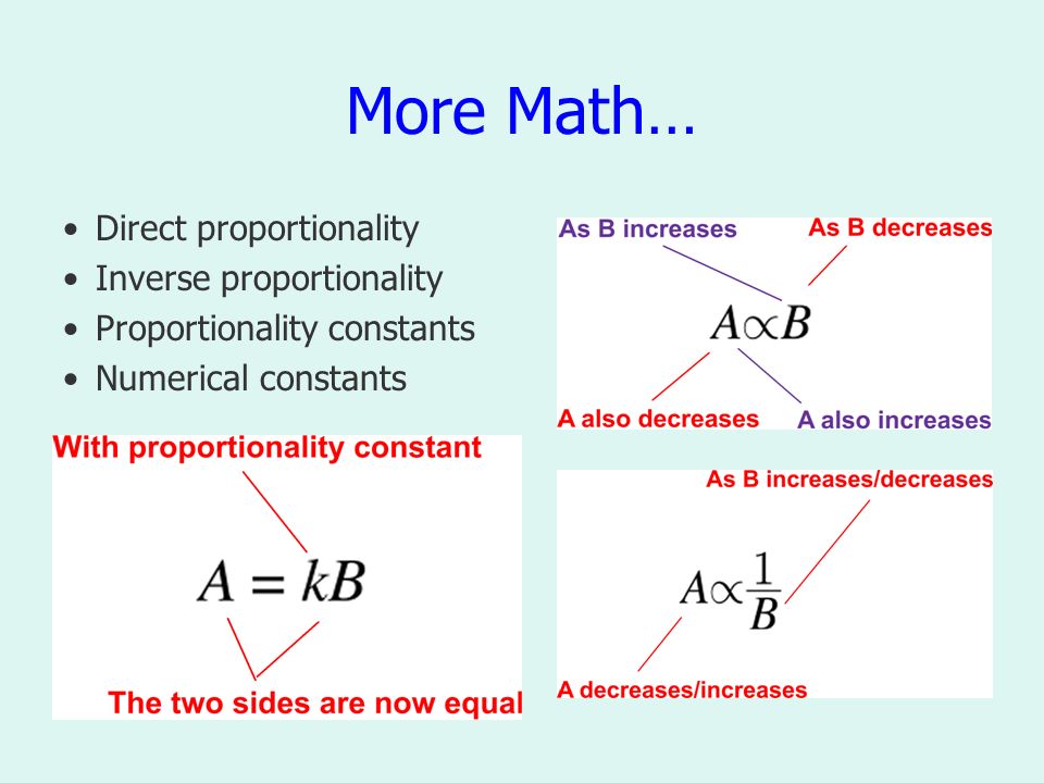 More Math… Direct proportionality Inverse proportionality Proportionality constants Numerical constants
