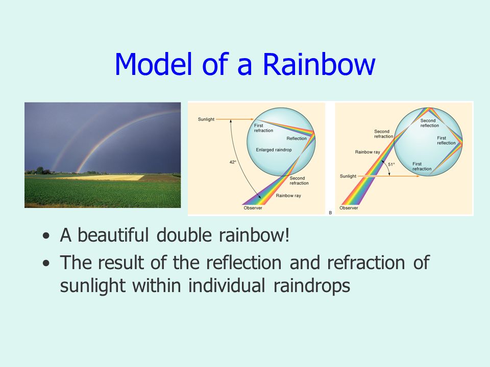 Model of a Rainbow A beautiful double rainbow.