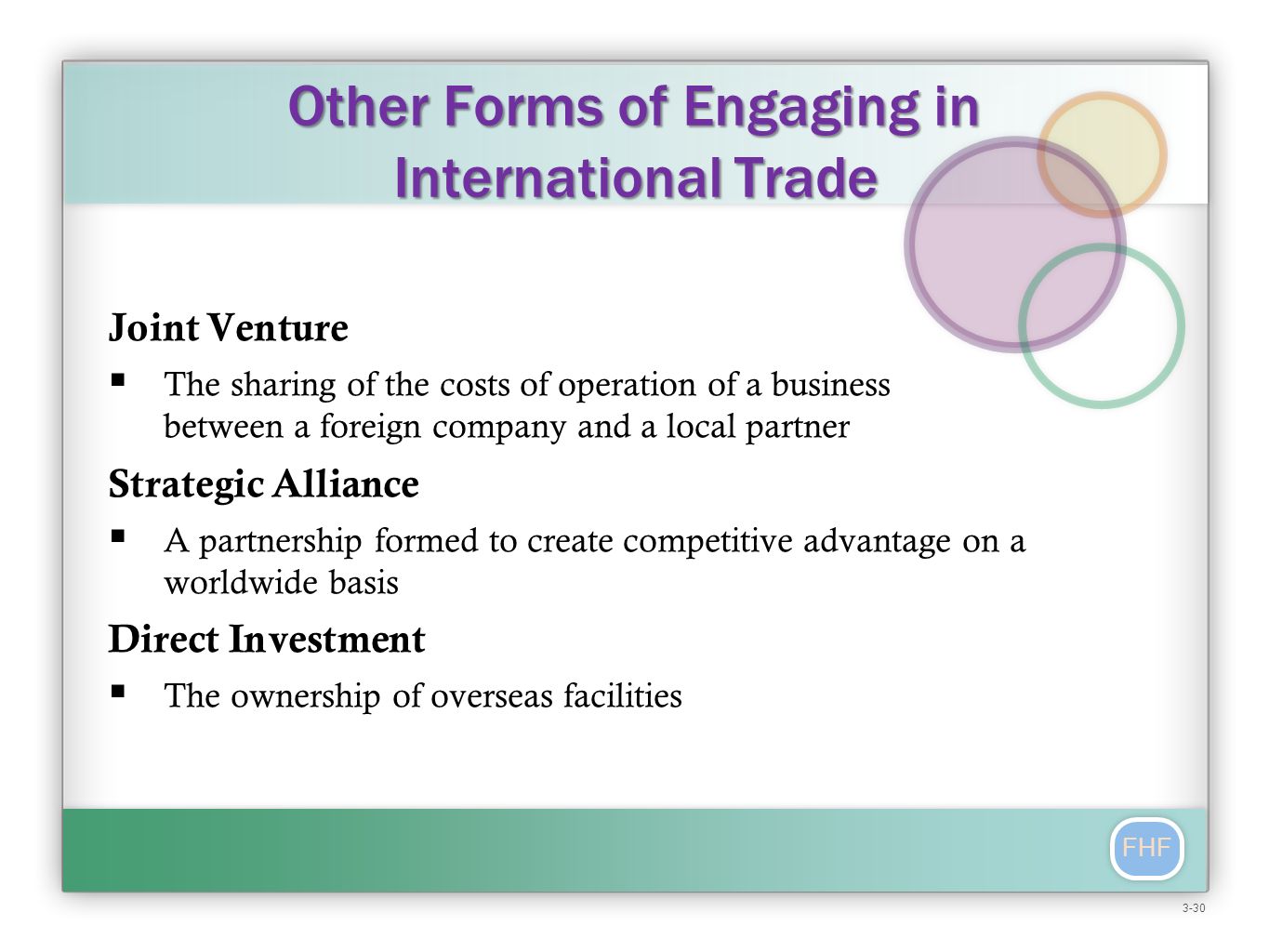 FHF Other Forms of Engaging in International Trade Joint Venture  The sharing of the costs of operation of a business between a foreign company and a local partner Strategic Alliance  A partnership formed to create competitive advantage on a worldwide basis Direct Investment  The ownership of overseas facilities 3-30