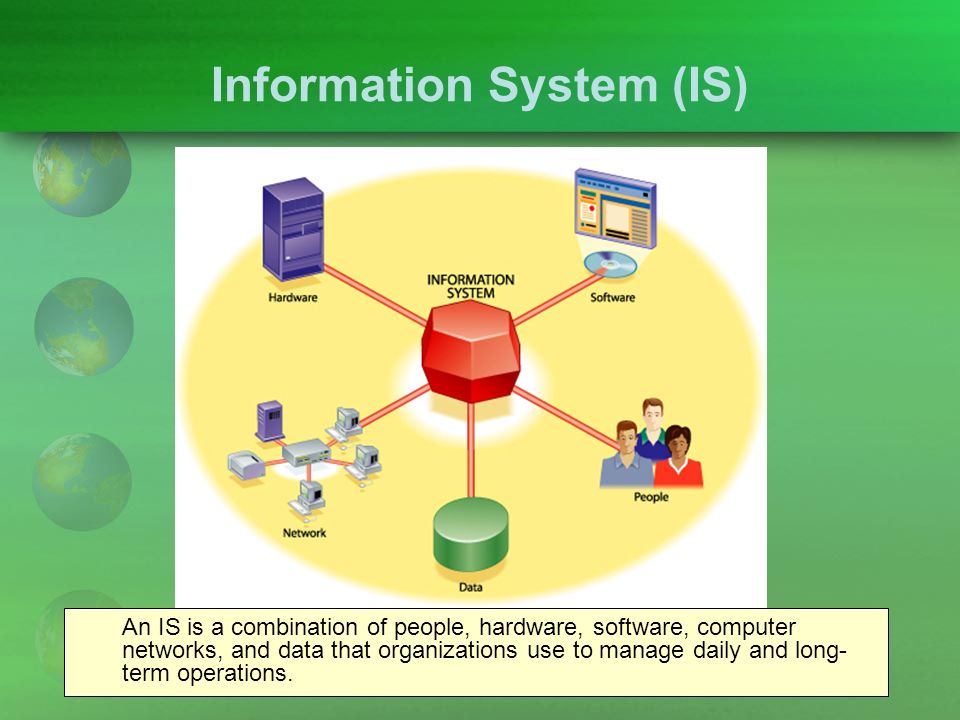 Information System (IS) An IS is a combination of people, hardware, software, computer networks, and data that organizations use to manage daily and long- term operations.