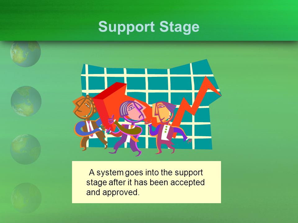 Support Stage A system goes into the support stage after it has been accepted and approved.