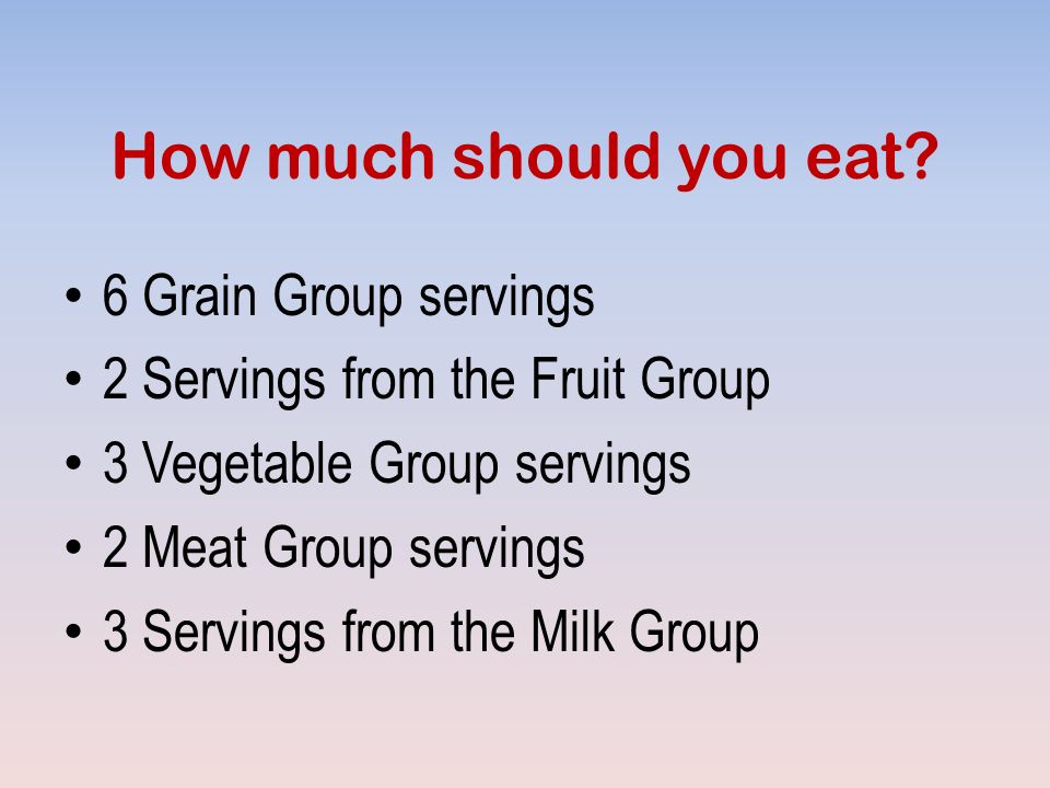 How much should you eat.