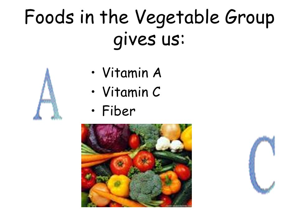 Foods in the Vegetable Group gives us: Vitamin A Vitamin C Fiber