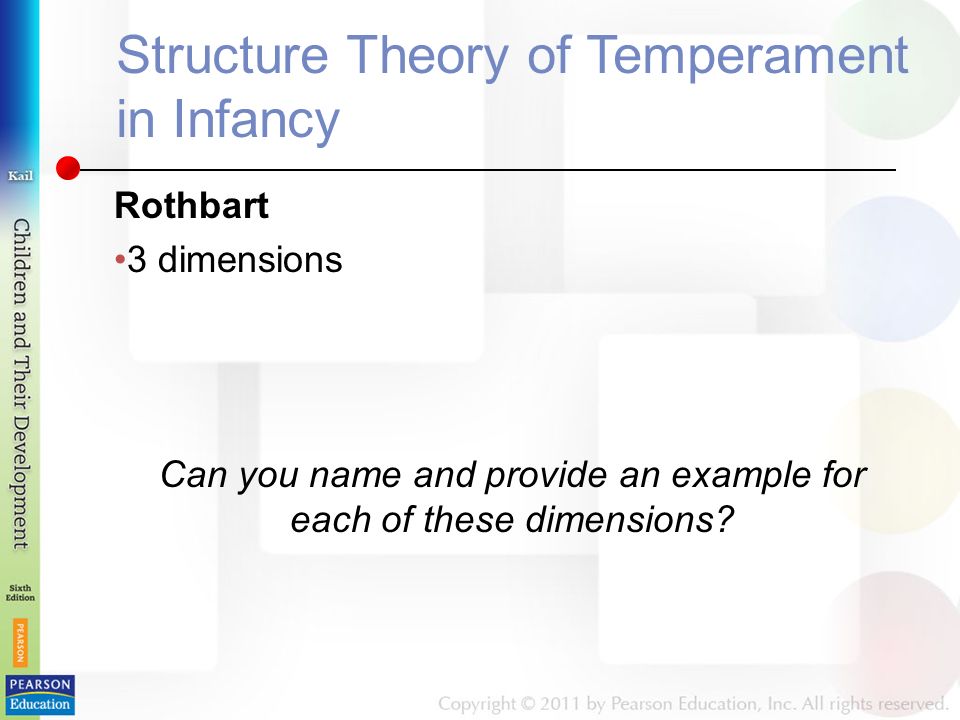 Structure Theory of Temperament in Infancy Rothbart 3 dimensions Can you name and provide an example for each of these dimensions