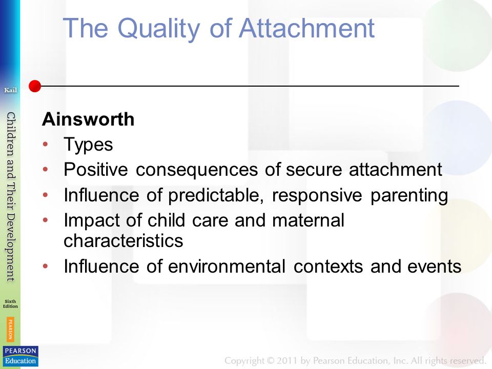 The Quality of Attachment Ainsworth Types Positive consequences of secure attachment Influence of predictable, responsive parenting Impact of child care and maternal characteristics Influence of environmental contexts and events