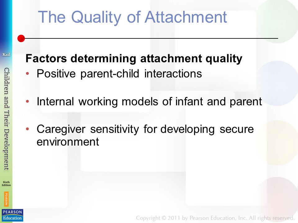 The Quality of Attachment Factors determining attachment quality Positive parent-child interactions Internal working models of infant and parent Caregiver sensitivity for developing secure environment