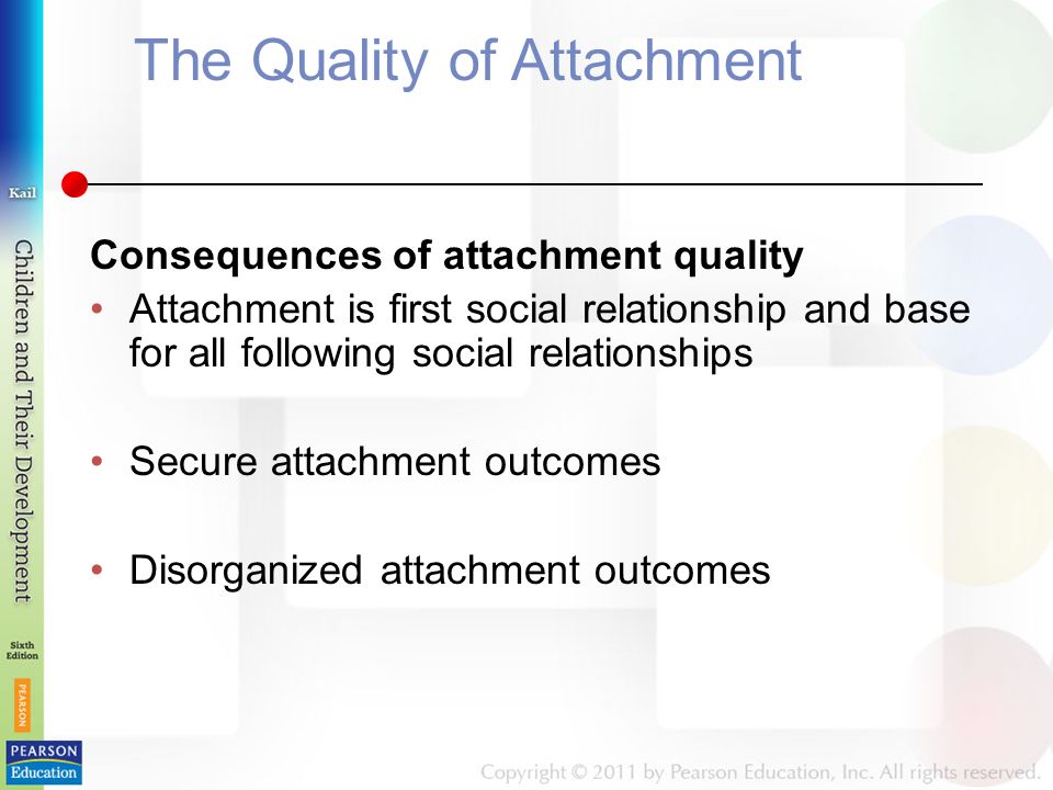 The Quality of Attachment Consequences of attachment quality Attachment is first social relationship and base for all following social relationships Secure attachment outcomes Disorganized attachment outcomes