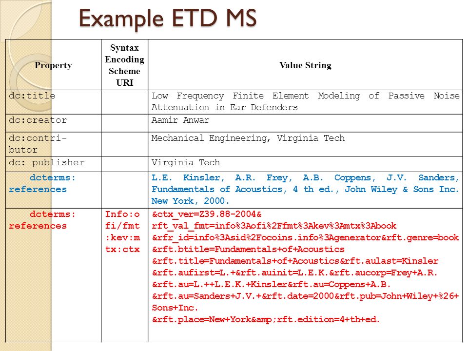 Enriching the vt etd db with reference metadata sung hee park ...