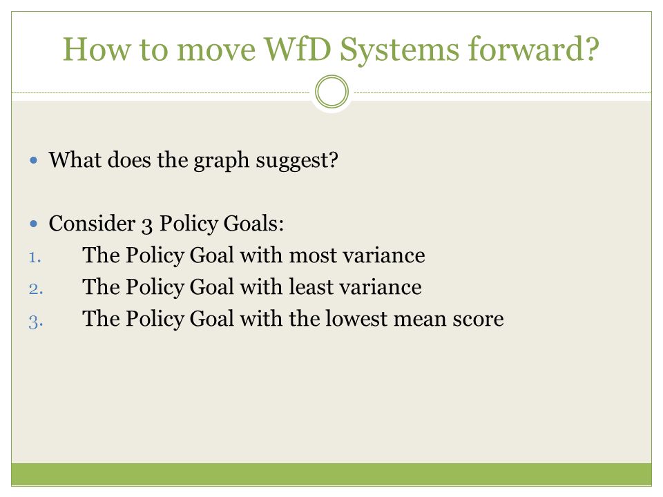 How to move WfD Systems forward. What does the graph suggest.