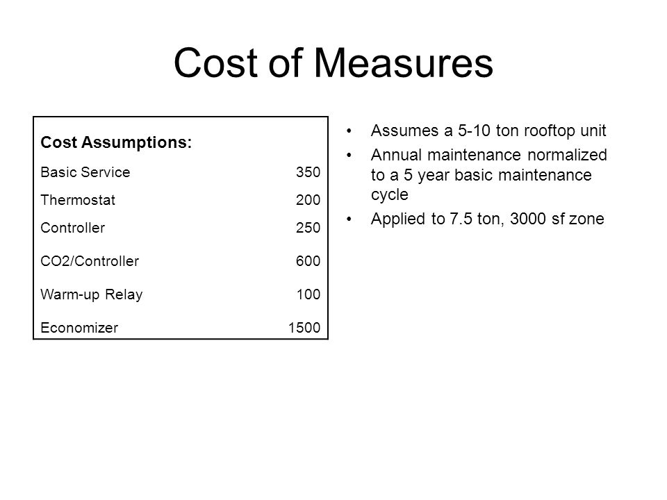 Cost of Measures Cost Assumptions: Basic Service350 Thermostat200 Controller250 CO2/Controller600 Warm-up Relay100 Economizer1500 Assumes a 5-10 ton rooftop unit Annual maintenance normalized to a 5 year basic maintenance cycle Applied to 7.5 ton, 3000 sf zone