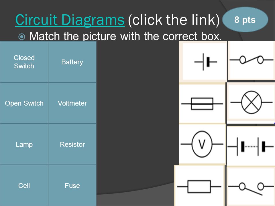 Circuit DiagramsCircuit Diagrams (click the link)  Match the picture with the correct box.