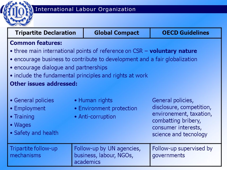 M1.1.9 Tripartite DeclarationGlobal CompactOECD Guidelines Common features: three main international points of reference on CSR – voluntary nature encourage business to contribute to development and a fair globalization encourage dialogue and partnerships include the fundamental principles and rights at work Other issues addressed: General policies Employment Training Wages Safety and health Human rights Environment protection Anti-corruption General policies, disclosure, competition, environement, taxation, combatting bribery, consumer interests, science and tecnology Tripartite follow-up mechanisms Follow-up by UN agencies, business, labour, NGOs, academics Follow-up supervised by governments