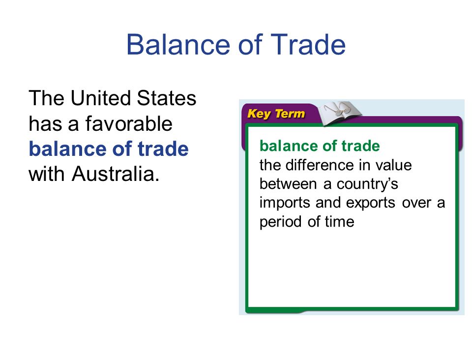 Balance of Trade The United States has a favorable balance of trade with Australia.