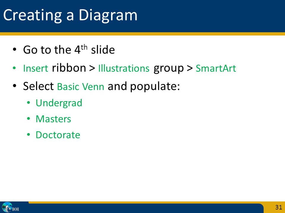 Creating a Diagram Go to the 4 th slide Insert ribbon > Illustrations group > SmartArt Select Basic Venn and populate: Undergrad Masters Doctorate 31