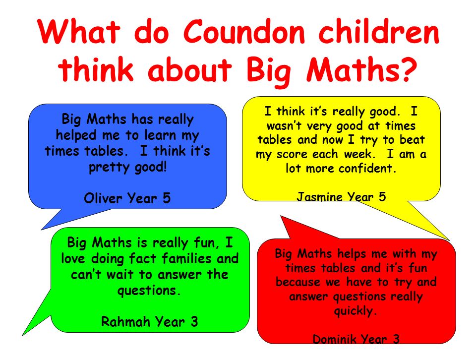 What do Coundon children think about Big Maths.