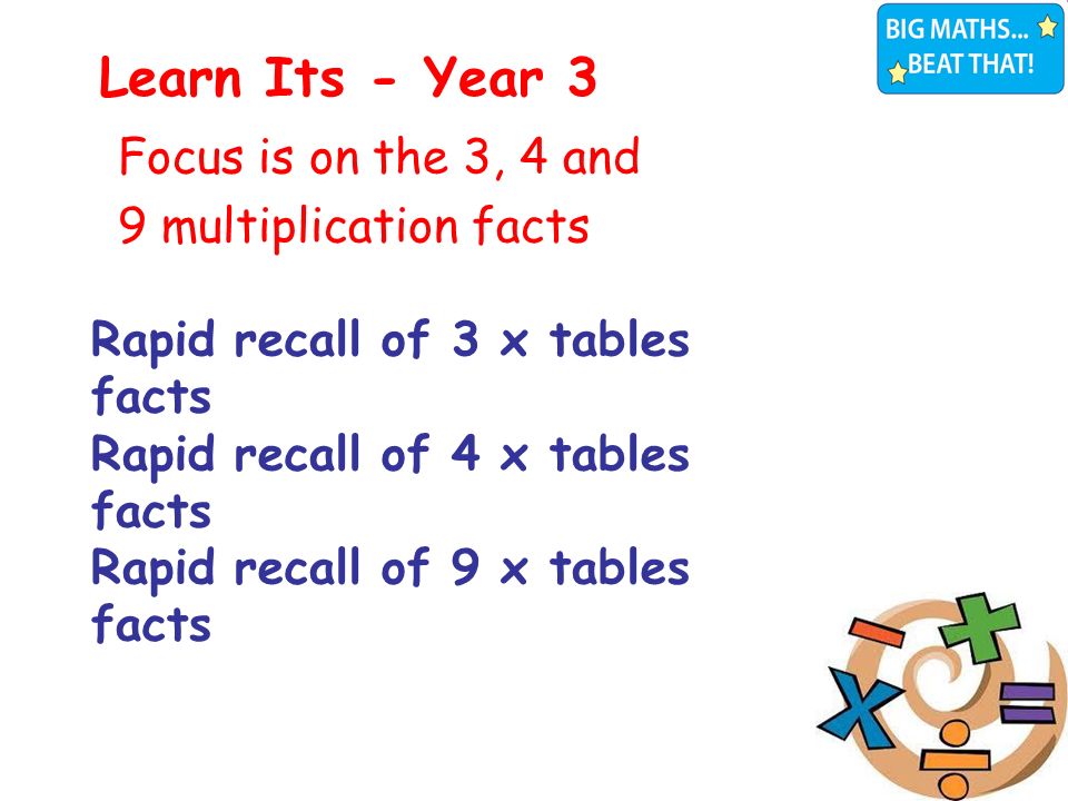 Focus is on the 3, 4 and 9 multiplication facts Learn Its - Year 3 4+9=13 4+8=12 4+7=11 3+8=11 3+9=12 Rapid recall of 10x tables facts 6+7=13 4+9=13 4+8=12 4+7=11 3+8=11 3+9=12 Rapid recall of 10x tables facts 6+7=13 Rapid recall of 3 x tables facts Rapid recall of 4 x tables facts Rapid recall of 9 x tables facts