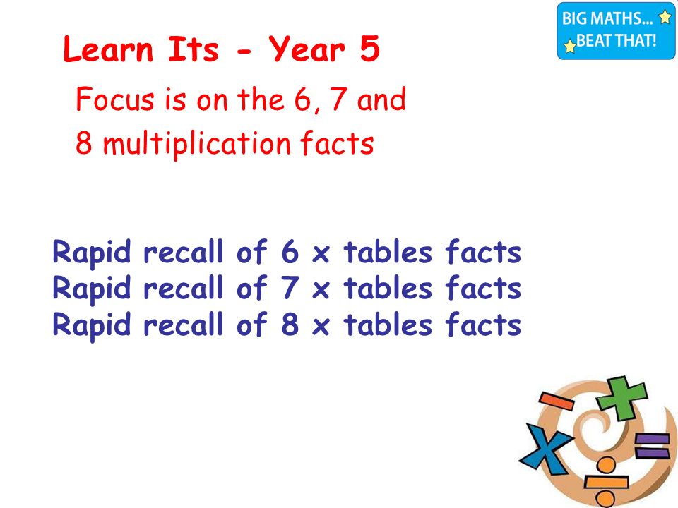 Focus is on the 6, 7 and 8 multiplication facts Learn Its - Year 5 4+9=13 4+8=12 4+7=11 3+8=11 3+9=12 Rapid recall of 10x tables facts 6+7=13 4+9=13 4+8=12 4+7=11 3+8=11 3+9=12 Rapid recall of 10x tables facts 6+7=13 Rapid recall of 6 x tables facts Rapid recall of 7 x tables facts Rapid recall of 8 x tables facts