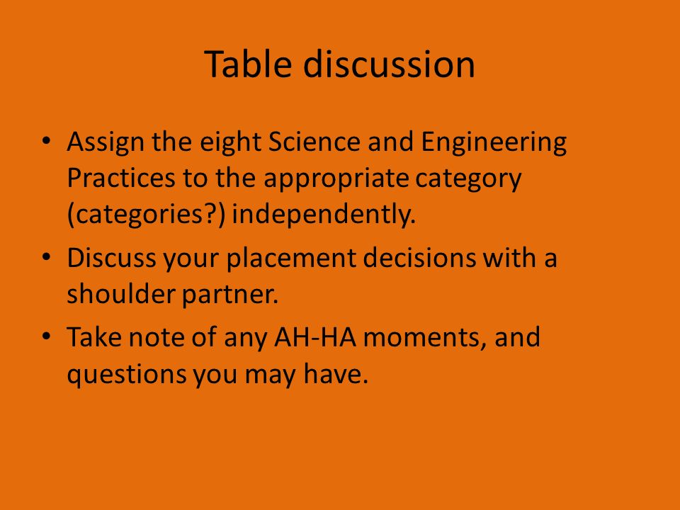 Table discussion Assign the eight Science and Engineering Practices to the appropriate category (categories ) independently.