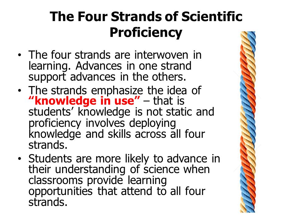 The Four Strands of Scientific Proficiency The four strands are interwoven in learning.